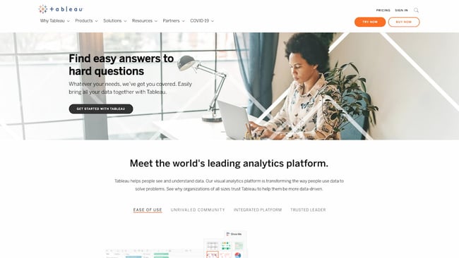 Tableau analytics platform and market research tool