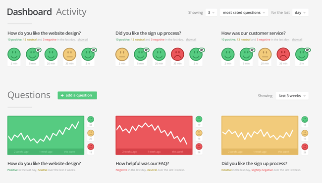 Temper quick survey tool for market research