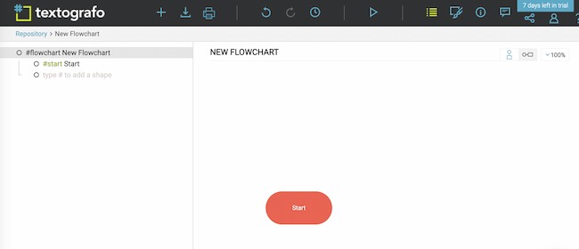 Flowchart tools: Textografo