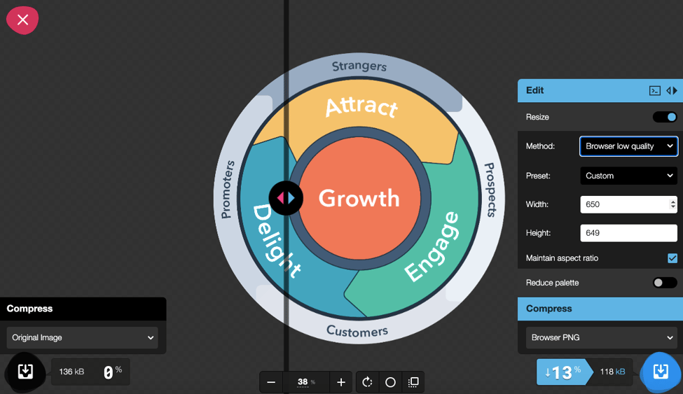 How to Make a Picture Into a Link