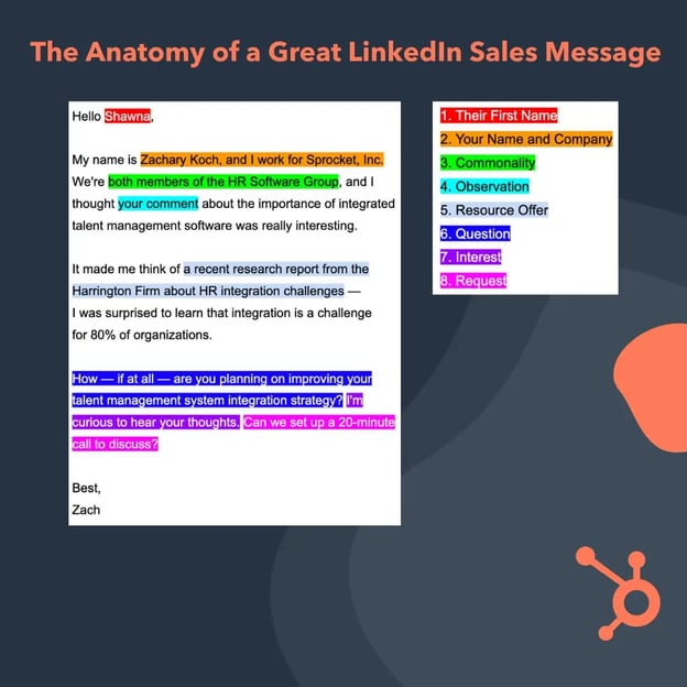 Anatomy of an Email: How to Craft High-Impact Messages