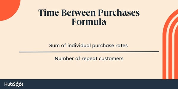 Customer loyalty and retention — time between purchases formula: sum of individual purchase rate divided by number of repeat customers