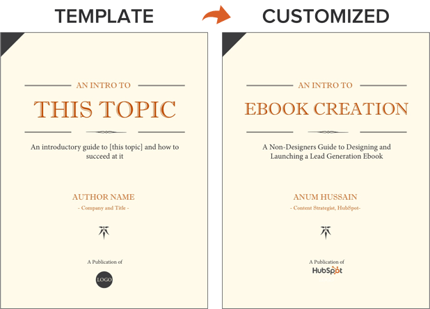 an ebook template side-by-side with the customized version of that template