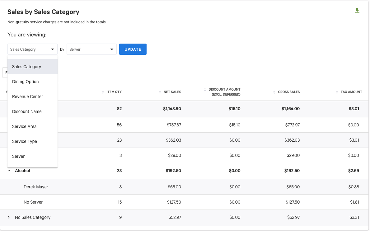 POS Reports How to Use Them To Grow Your Customer Base