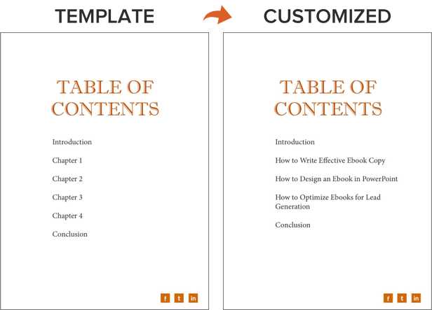 How to Create an Ebook From Start to Finish [Free Ebook Templates] - Blog