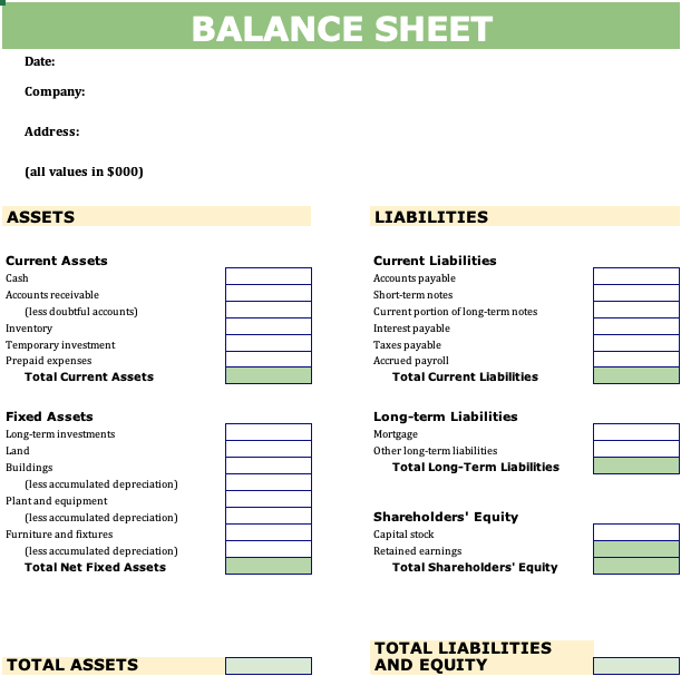 Balance sheet template by Toggl
