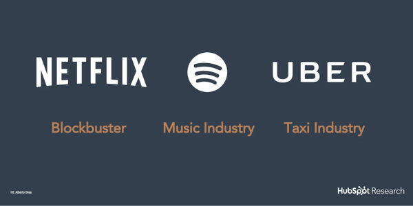 Netflix, Uber, and Spotify fulfilling a need in their industry