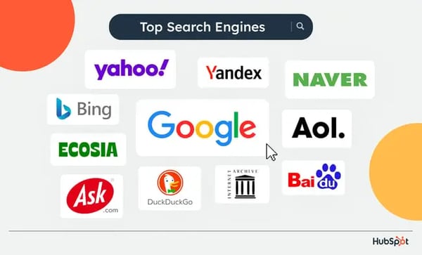 sammenhængende vokse op Konkret The Top 11 Search Engines, Ranked by Popularity