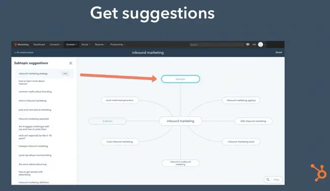 hubspot content strategy tool