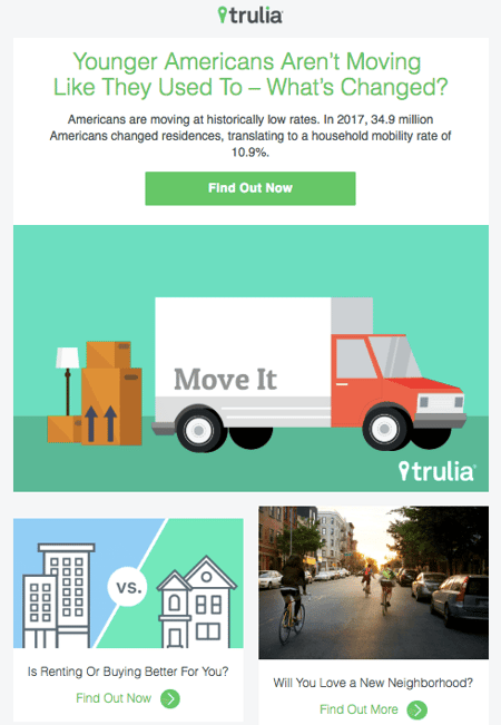 Email Marketing Campaign Example: Trulia - "Younger Americans Aren't Moving Like They Used To - What's Changed?"