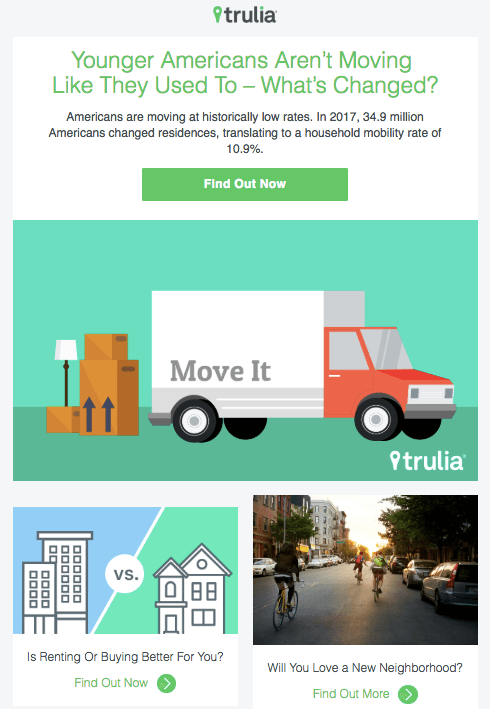 Exemple de campagne de marketing par e-mail par Trulia rapportant des tendances en mouvement