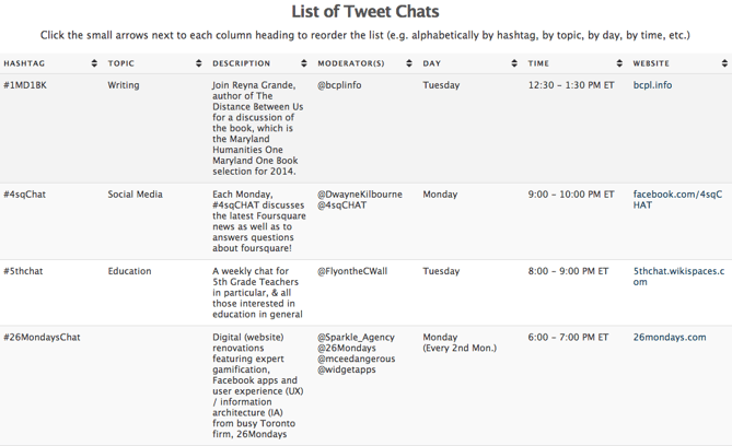 tweet-chat-schedule.png