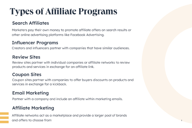Types of Affiliate programs