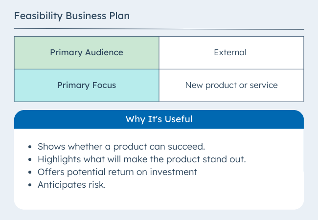 Types of business plans: Feasibility Business Plan