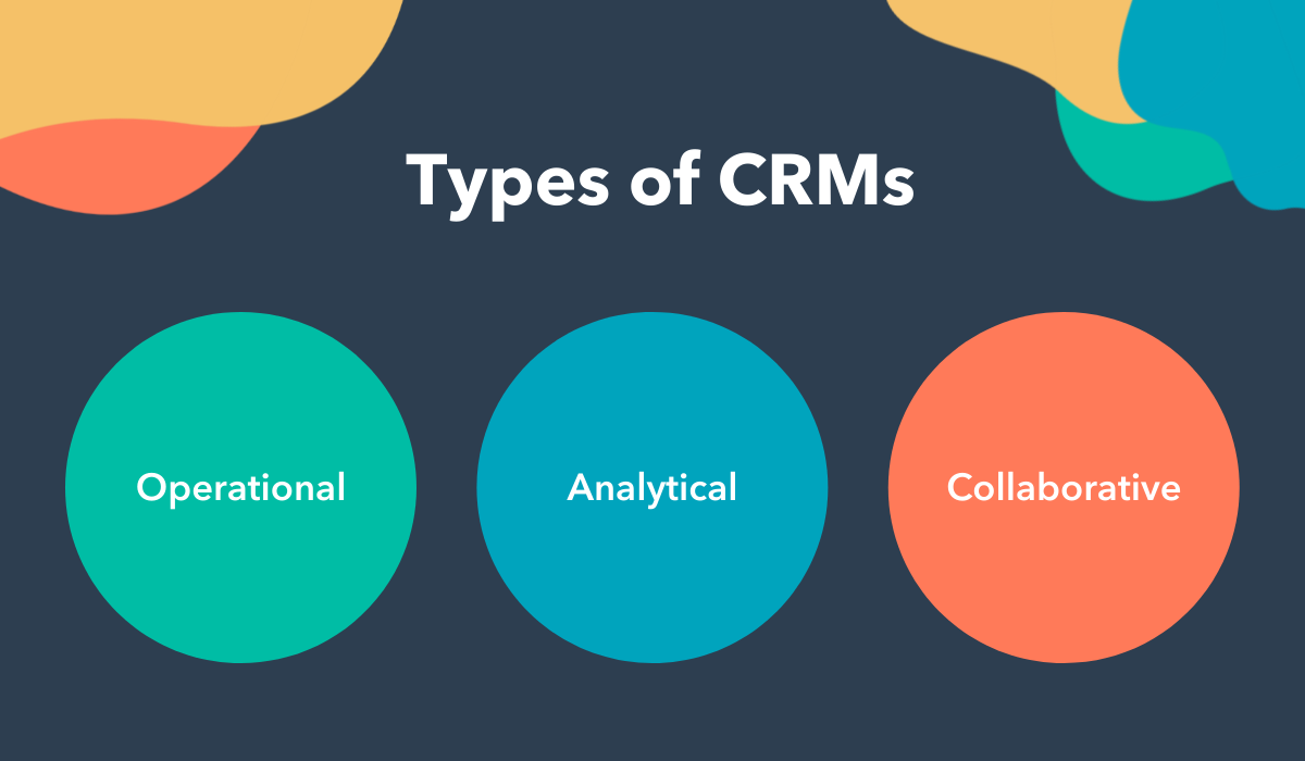 Types Of CRM Software: Which Is Right For Your Business?