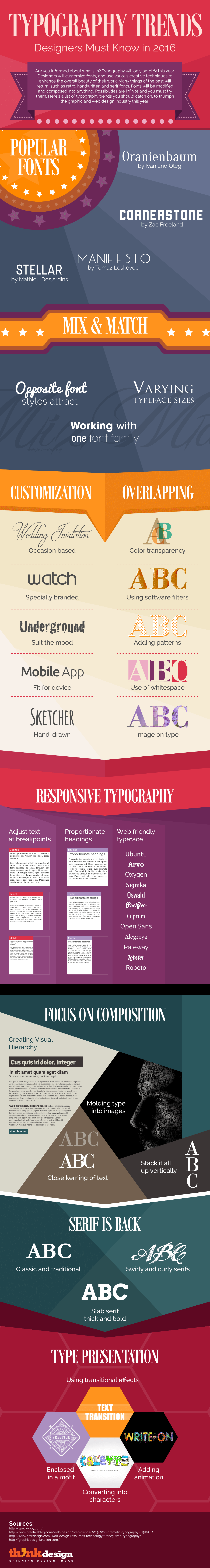 typography-trends-infographic.png