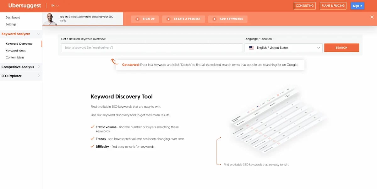 Ubersuggest keyword investigation instrumentality for marketplace research