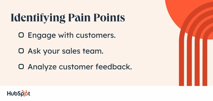 identifying Pain Points. Engage with customers. Ask your sales team. Analyze customer feedback.