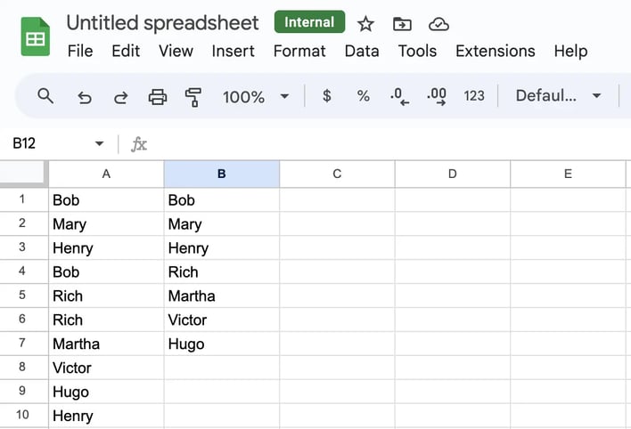 unique%20list%201.webp?width=708&height=483&name=unique%20list%201 - How to Find, Highlight &amp; Remove Duplicates in Google Sheets [Step-by-Step]