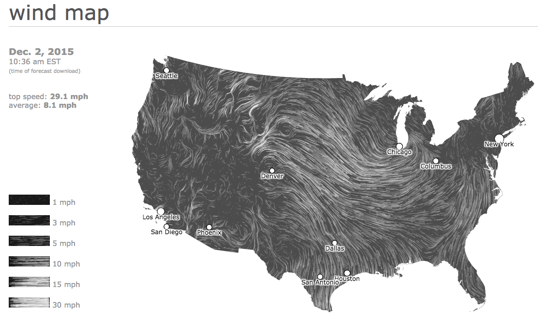 The Power of Data Visualization Plus Examples of Good and Bad Visuals