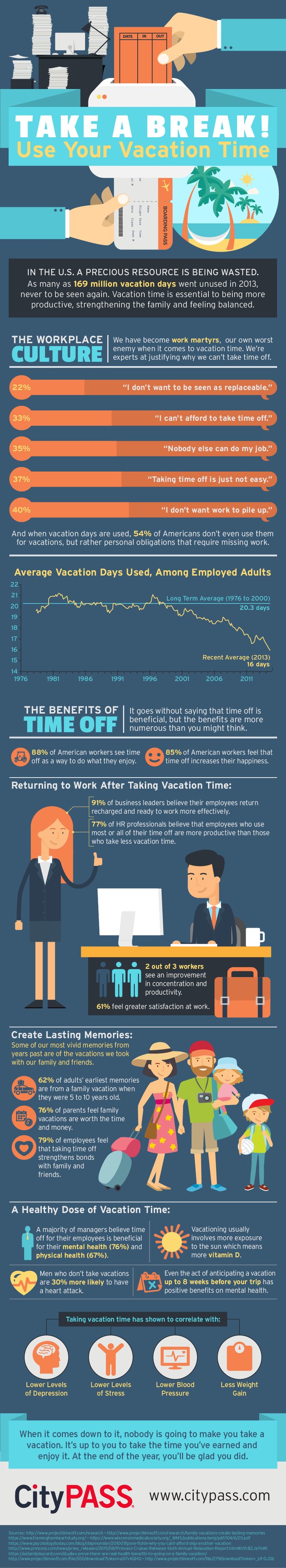how to use vacation time at amazon