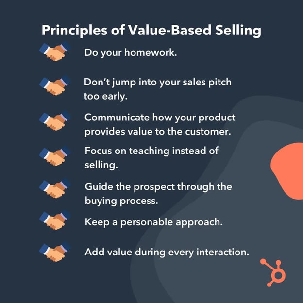 value based selling