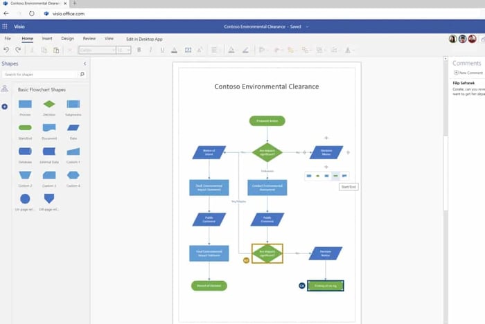 value stream mapping tools, Microsoft Visio