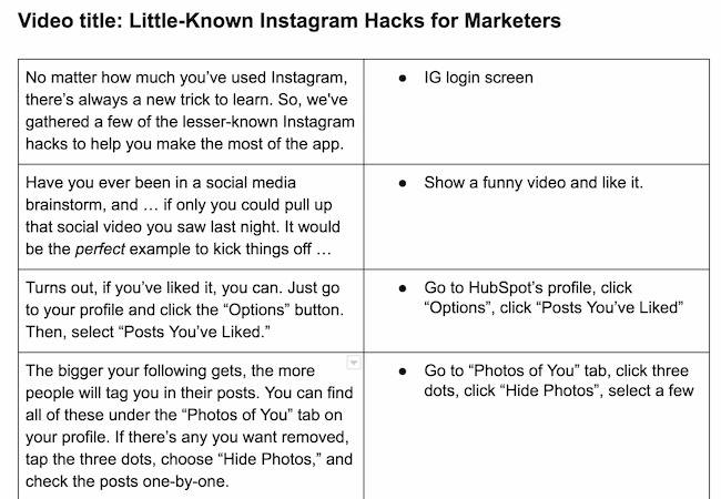 The Ultimate Guide to Video Marketing