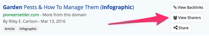 view-sharers.png