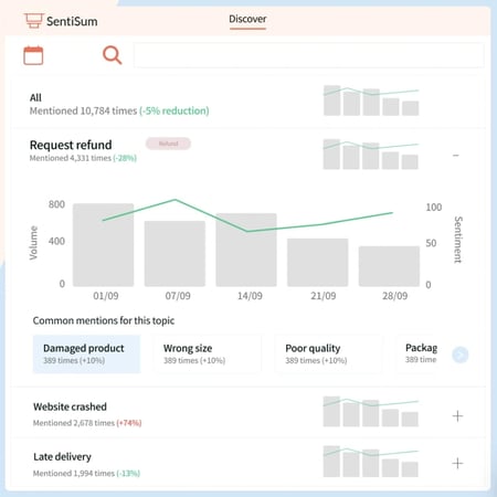 10 Voice of the Customer Tools to Strengthen Customer Experience