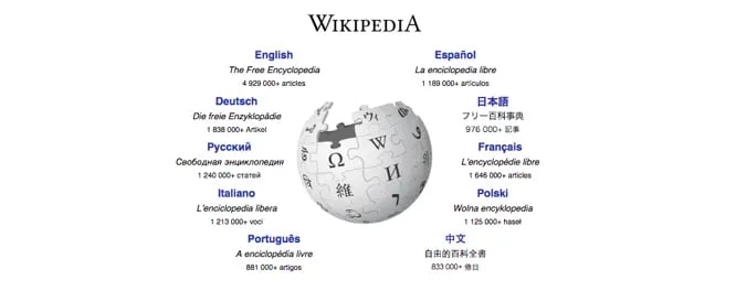 San ging chaat goo si – Wikipédia, a enciclopédia livre