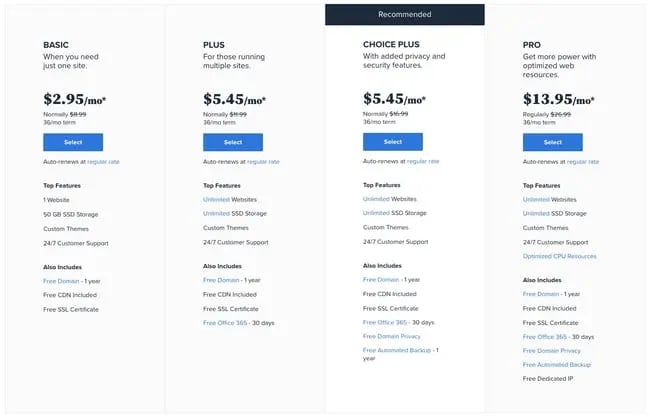 pricing page for the small business web hosting provider bluehost