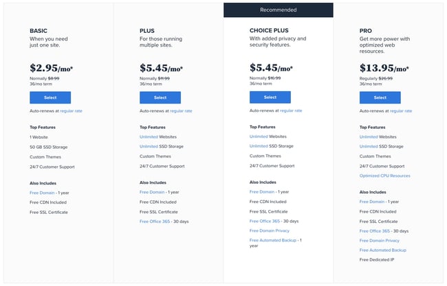 pricing page for the small business web hosting provider bluehost