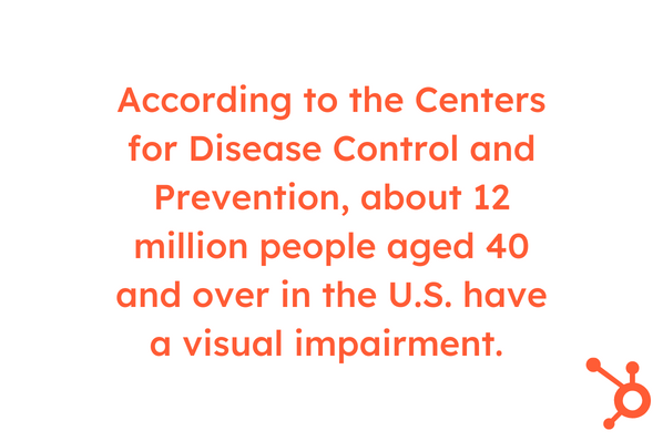 Website accessibility for blind folks: White background and orange text reading: According to the Centers for Disease Control and Prevention, about 12 million people aged 40 and over in the U.S. have a visual impairment. 