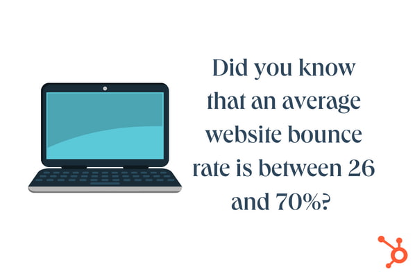website goals: Did you know that an average website bounce rate is between 26 and 70% next to an image of a laptop computer. 