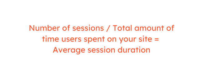 Website metrics formula: Average session duration