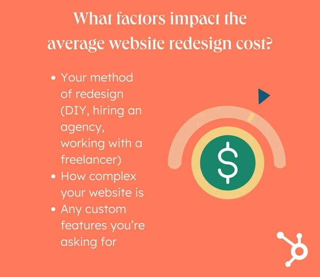 Wondering, 'what does it cost to redesign a website?' Here are some of the most important factors. 