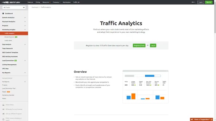 semrush traffic analysis