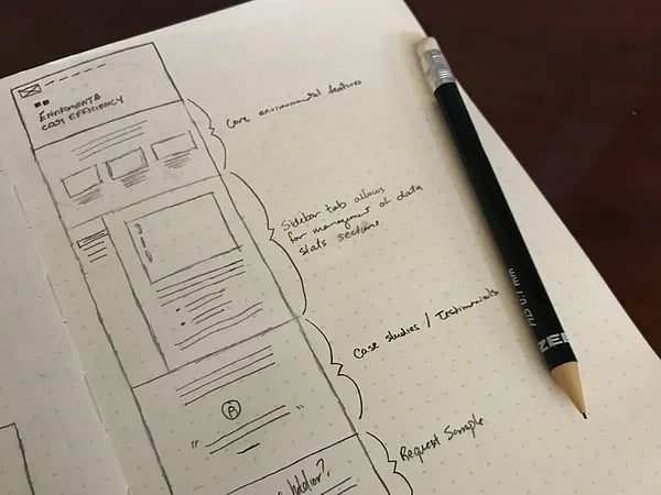 wireframe sketch example