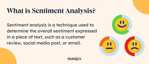 what is sentiment analysis: definition 