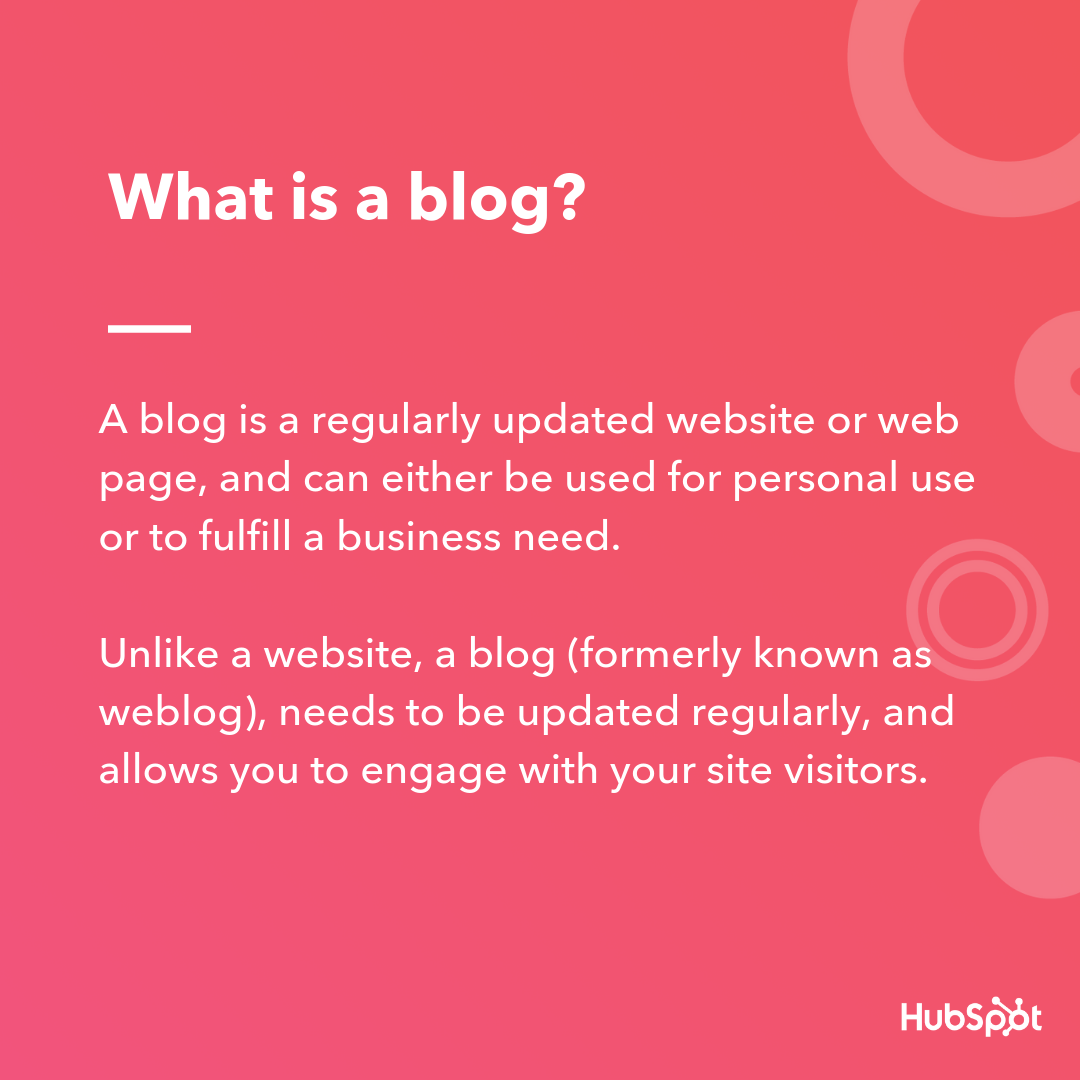 what is a blog presentation