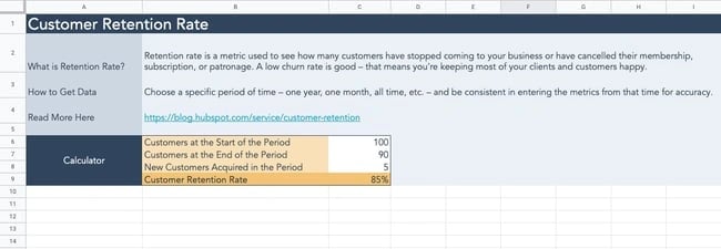 Customer Churn Rate Calculator from HubSpot