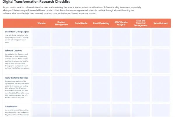 digital transformation research checklist from hubspot