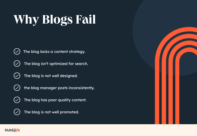list of reasons why blogs fail