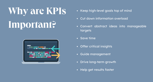 sund fornuft let at håndtere Elskede What is a KPI? How To Choose the Best KPIs for Your Business