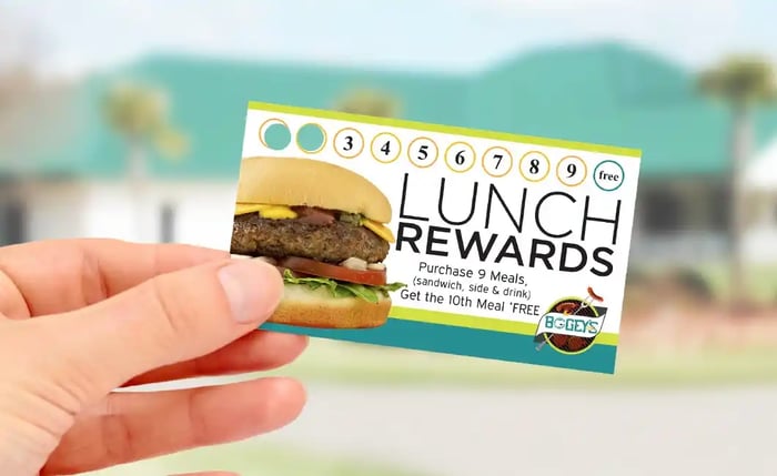 Hamburger / Sandwich - Custom Loyalty Card Hole Punch