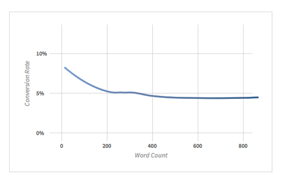 word-count.png