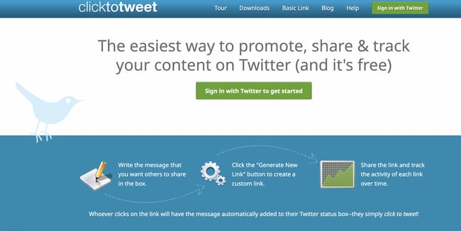 WordPress social sharing plugins: Click 2 Tweet