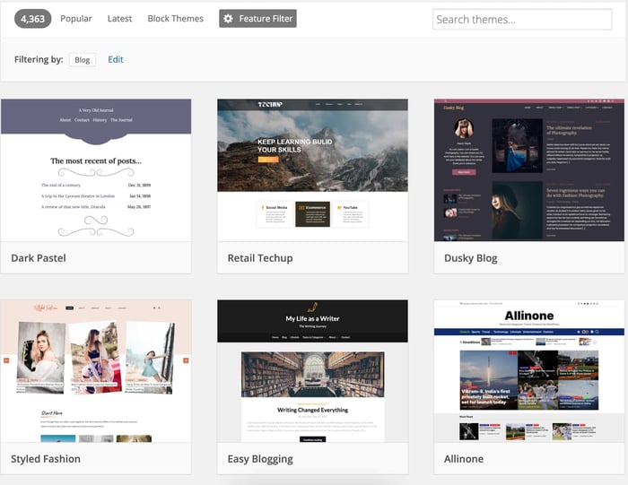 2,964 blog themes available in WordPress theme directory 