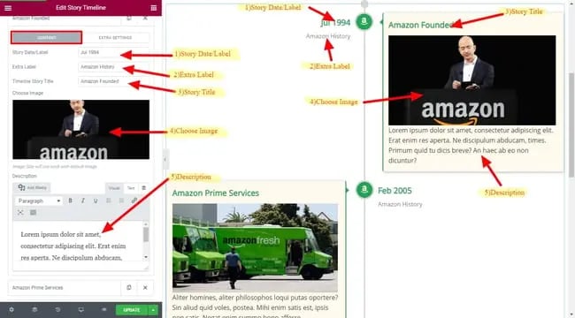 Timeline of Amazon's history creating using Elementor Timeline Widget addon